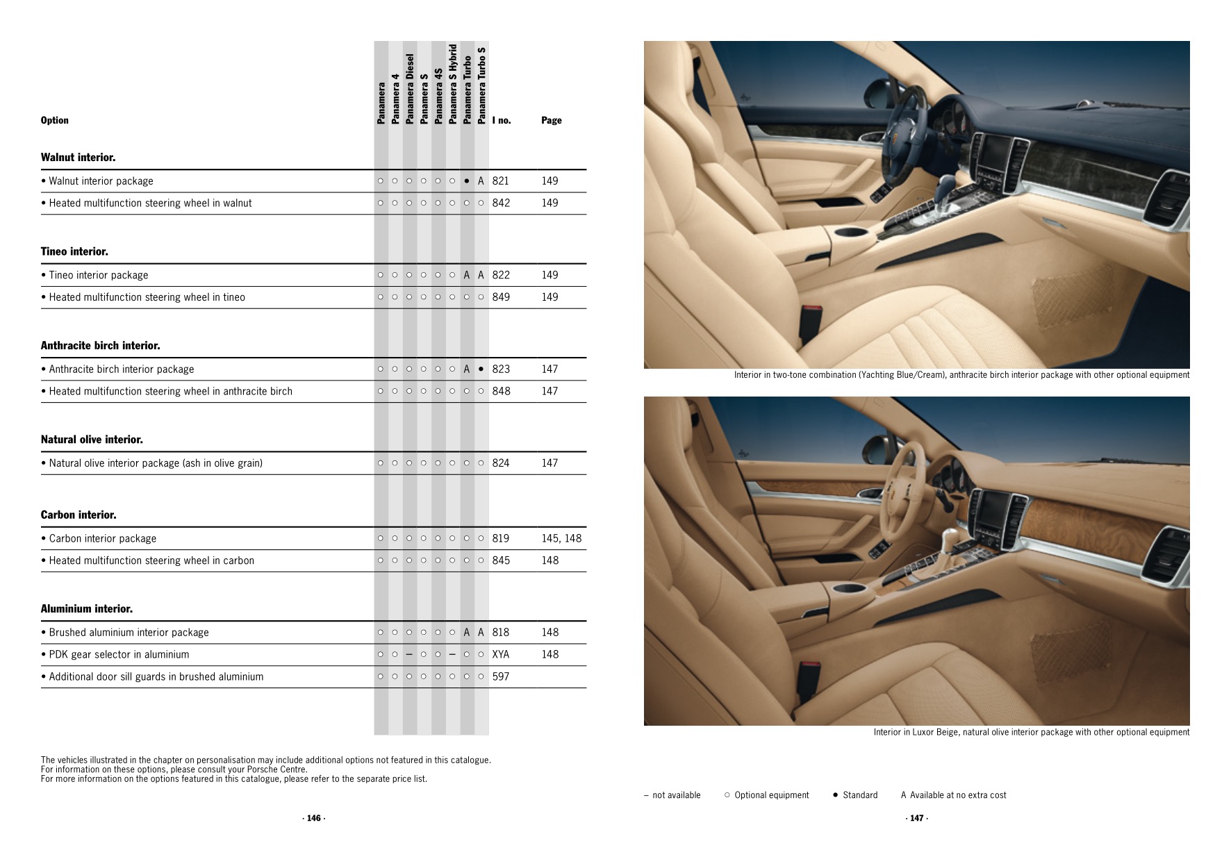 2013 Porsche Panamera Brochure Page 74